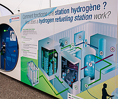 Mobile Hydrogen Refueling Station